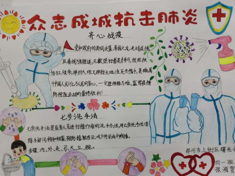 河南 地区 郑州 郑州市档案馆征集到小学生的抗疫手抄报 发布机构