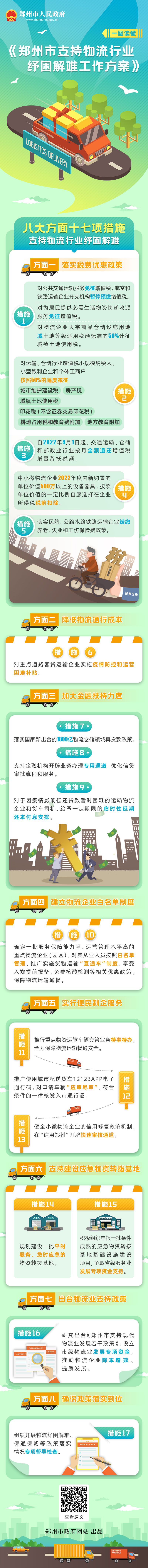 定稿-一图读懂《郑州市支持物流行业纾困解难工作方案》--.jpg