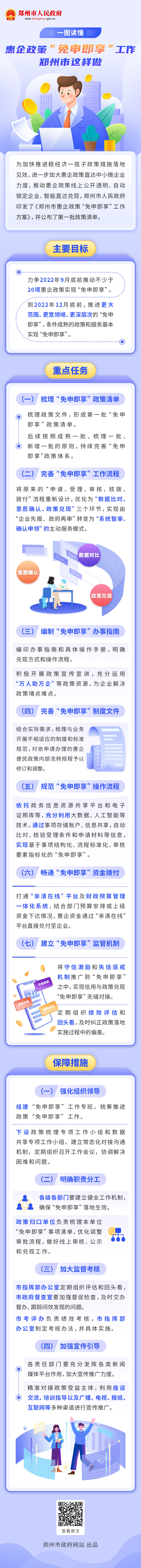 一图读懂《惠企政策“免申即享”工作-郑州市这样做》(2).jpg