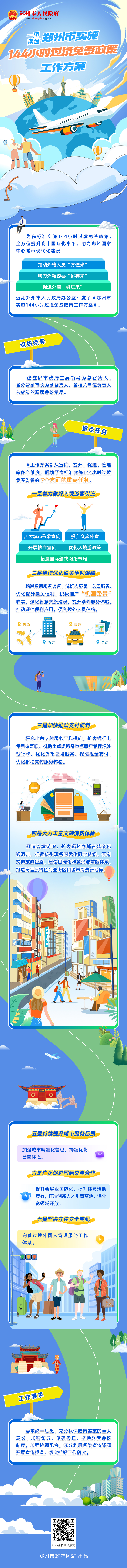 一图读懂：《郑州市人民政府办公室关于印发郑州市实施144小时过境免签政策工作方案的通知》