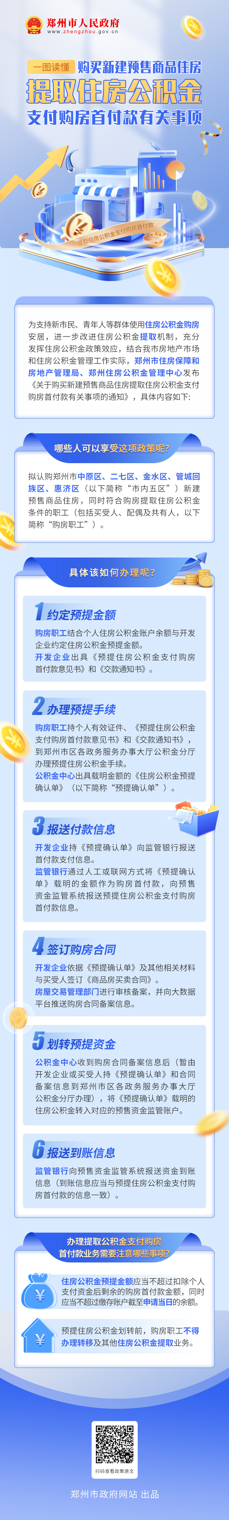 一图读懂：《关于购买新建预售商品住房提取住房公积金支付购房首付款有关事项的通知》