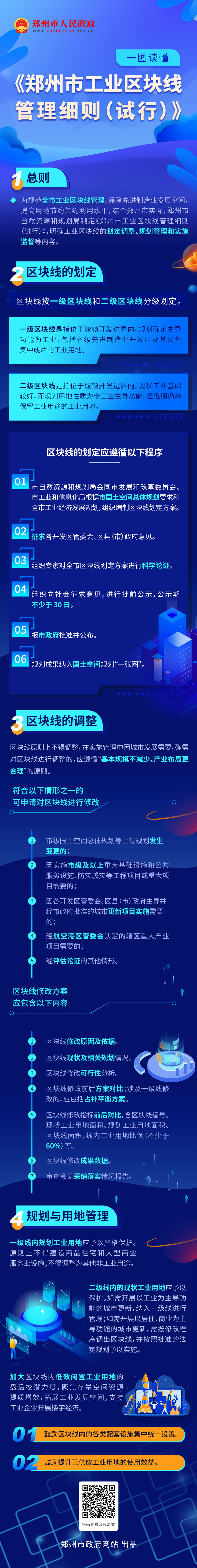 一图读懂：《郑州市工业区块线管理细则（试行）》