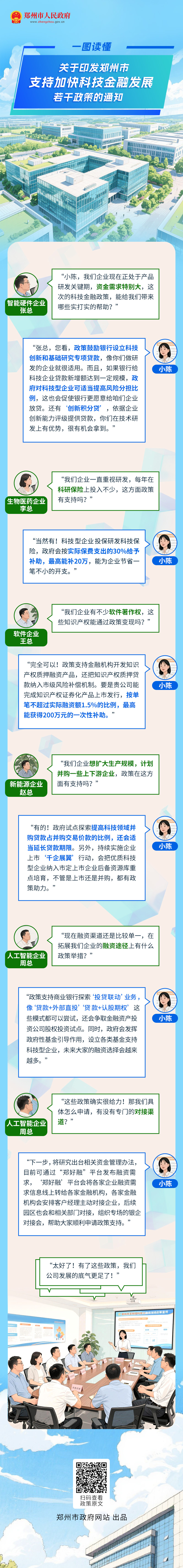 一图读懂：《郑州市人民政府 中国人民银行河南省分行关于印发郑州市支持加快科技金融发展若干政策的通知》