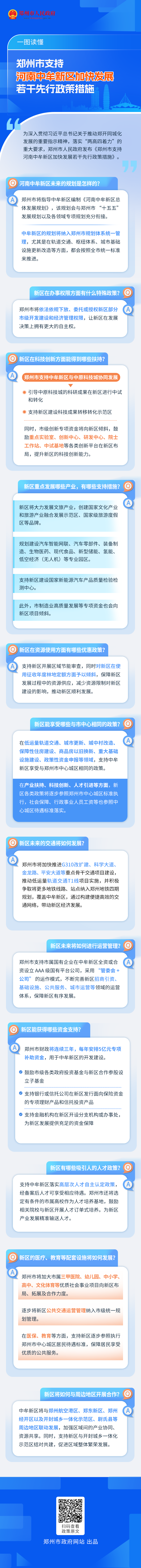 一图读懂：《郑州市人民政府关于印发郑州市支持河南中牟新区加快发展若干先行政策措施的通知》