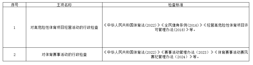 行政检查标准.png