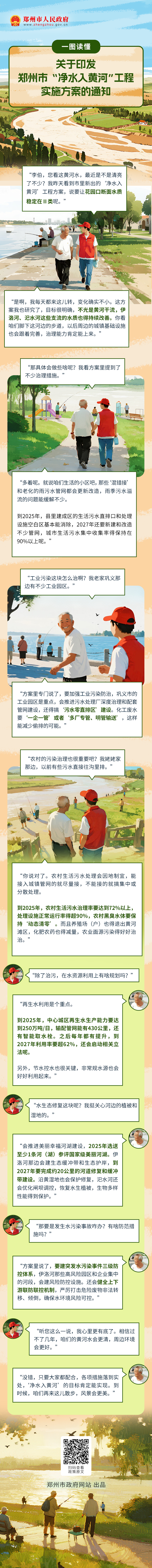 一图读懂：《郑州市人民政府办公室关于印发郑州市“净水入黄河”工程实施方案的通知》