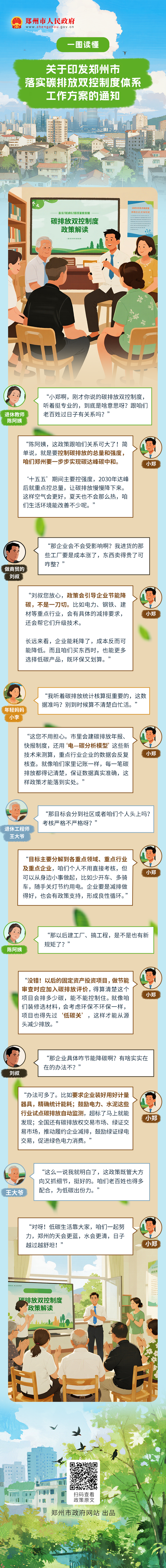 一图读懂：《郑州市人民政府办公室关于印发郑州市落实碳排放双控制度体系工作方案的通知》