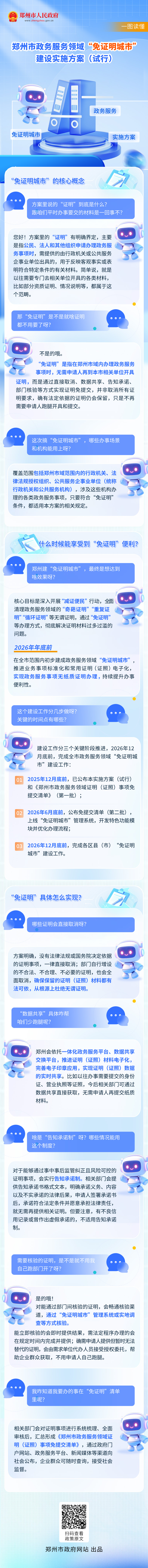 一图读懂：《郑州市政务服务领域 “免证明城市”建设实施方案（试行）》
